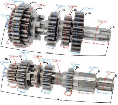Skrzynia biegów NXT300