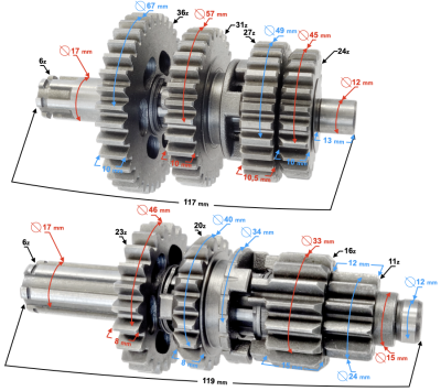 Skrzynia biegów NXT125