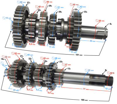 Skrzynia biegów Hyper 125 E5