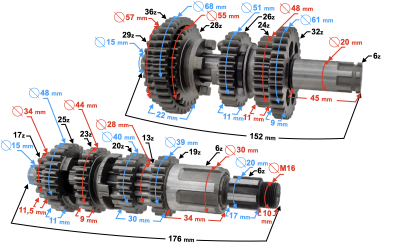 Skrzynia biegów Hyper 125 E4