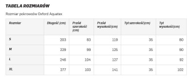 tabela rozmiarów plandeka oxford.jpg