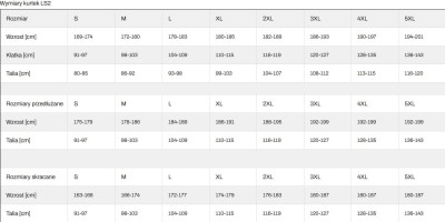 kurtki ls2 tabela rozmiarów.jpg