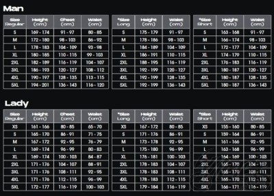 spodnie chart evo short.jpg